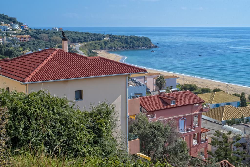 Villa Giovanni Paralia Vrachou Eksteriør billede